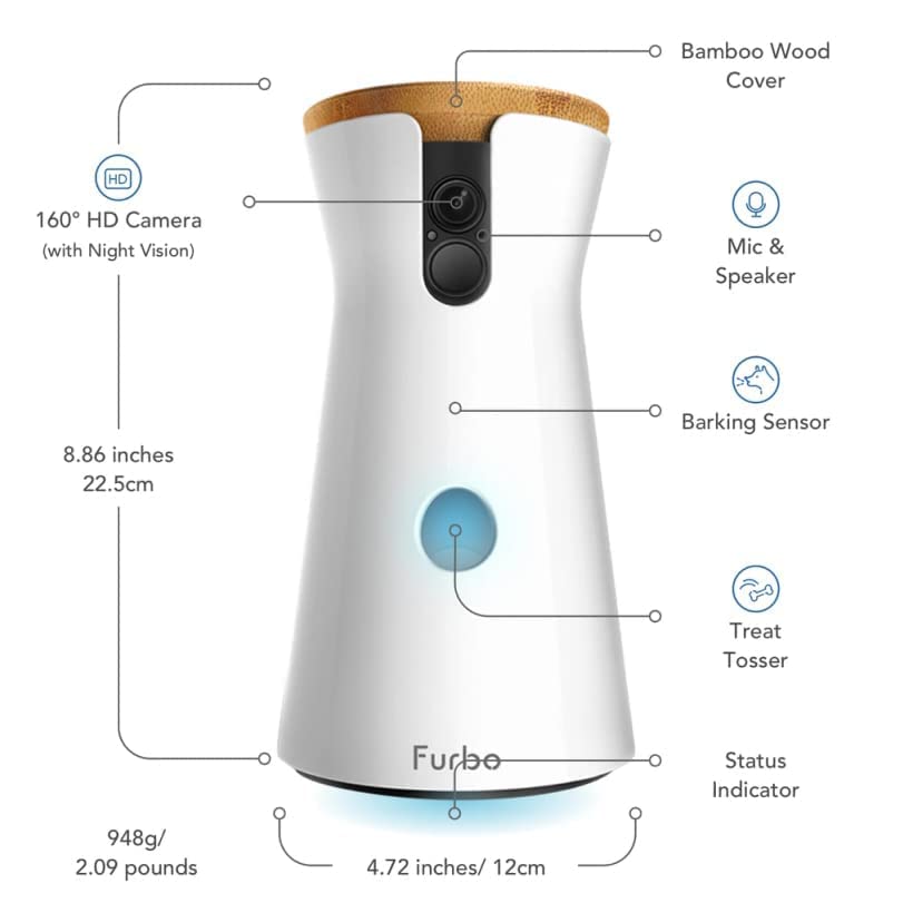 Furbo Dog Camera with Treat Tossing & 2-Way Audio