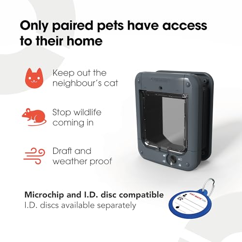 Microchip Cat Door - Entry Control