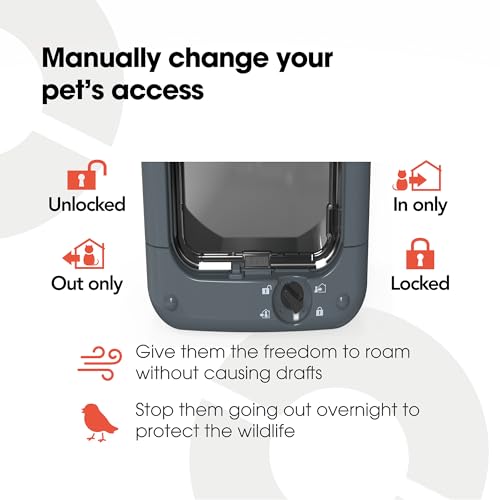 Microchip Cat Door - Entry Control