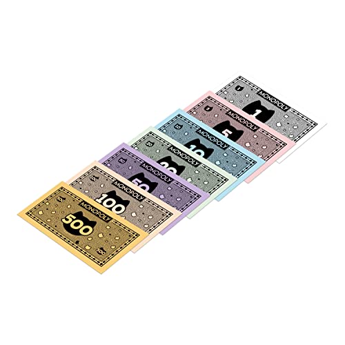 Cats Monopoly Board Game - Fun Family Game