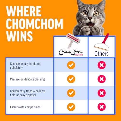 ChomChom Roller Pet Hair Remover