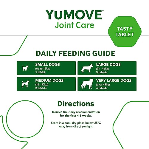 Hip and Joint Supplement for Dogs with Glucosamine, Hyaluronic Acid, Green Lipped Mussel