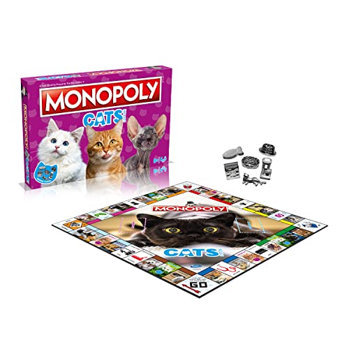 Cats Monopoly Board Game - Fun Family Game