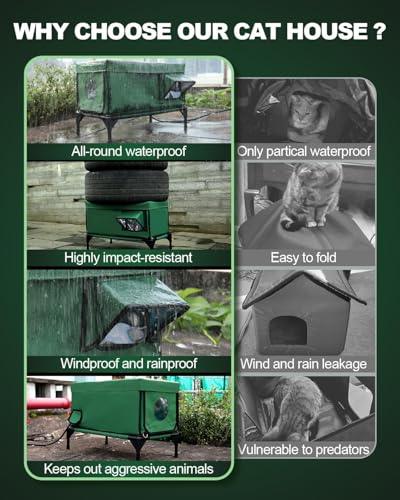 JLSAME Heated Outdoor Cat House