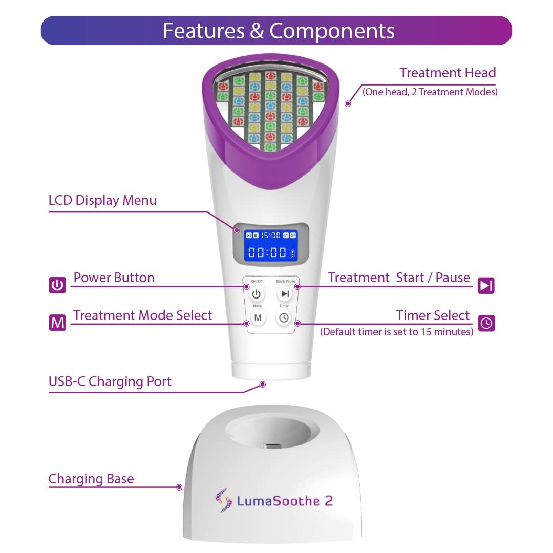 Light Therapy for Dogs and Pets For Muscle & Joint Pain Relief, Reduce Inflammation, Heal Wounds, & Clear Skin Problems