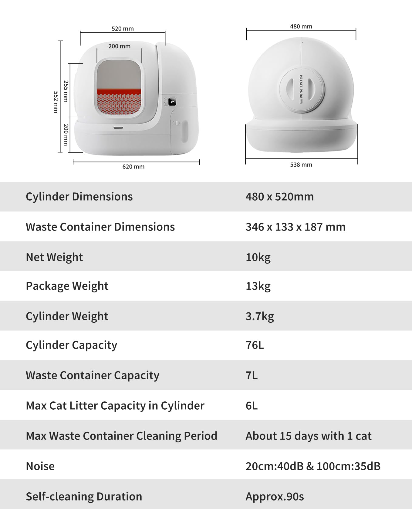 Self Cleaning Cat Litter Box - App Controlled