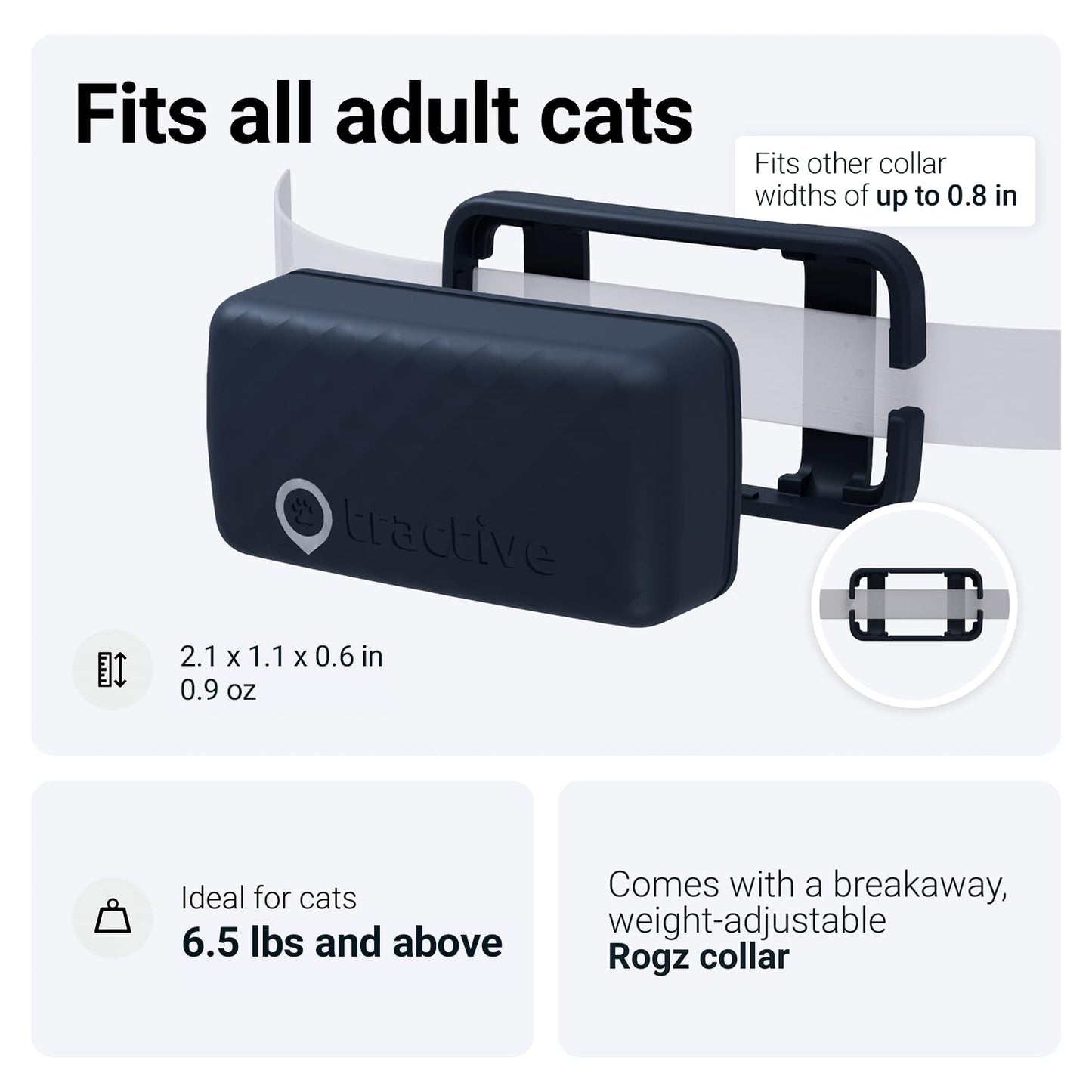 Cat GPS Tracker & Health Monitor - Dark Blue
