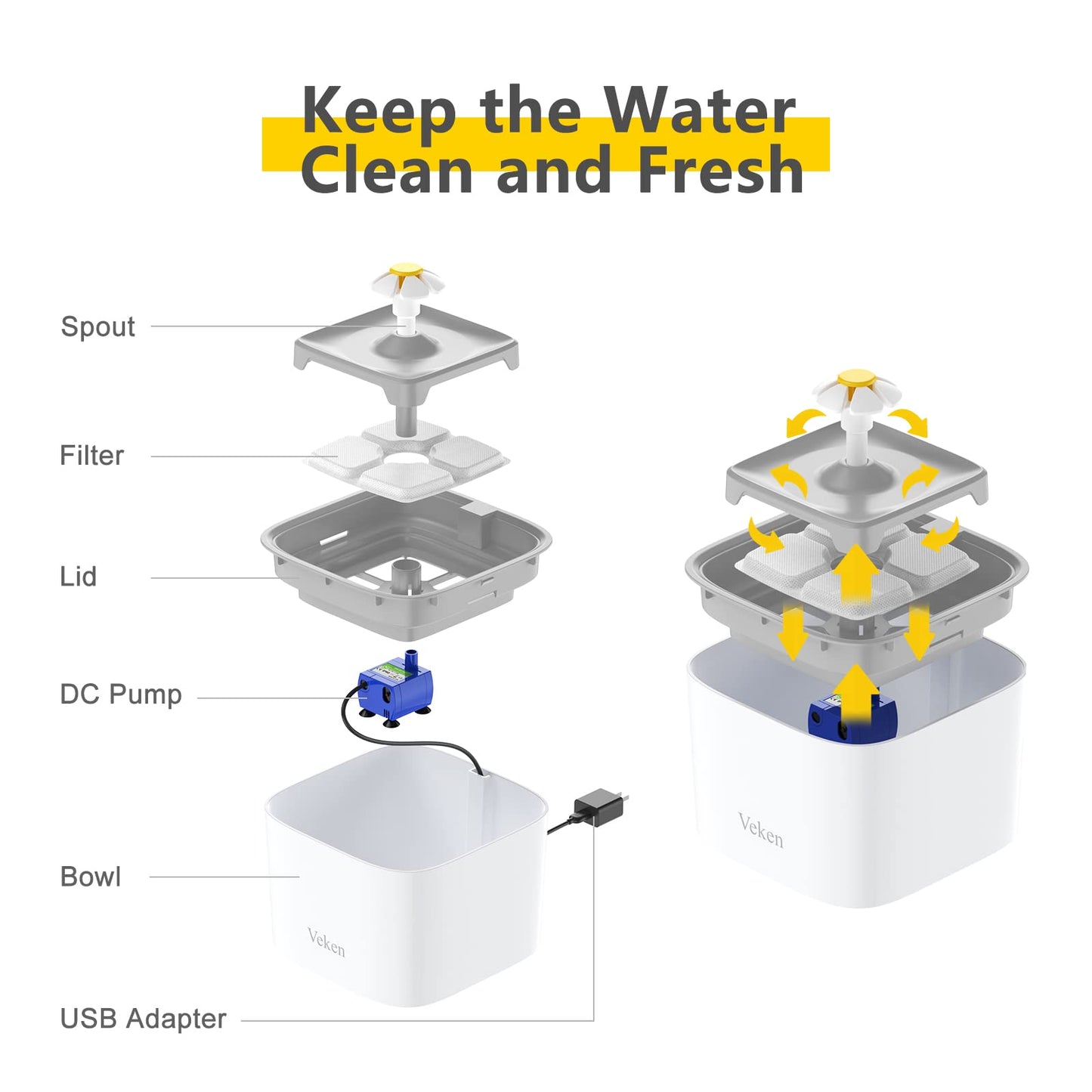 Automatic Pet Water Fountain - Grey