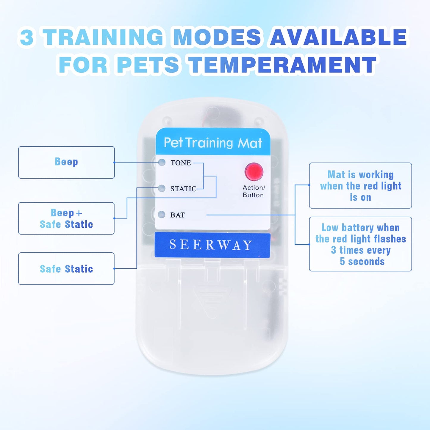 Scat Pet Shock Mat with Tester