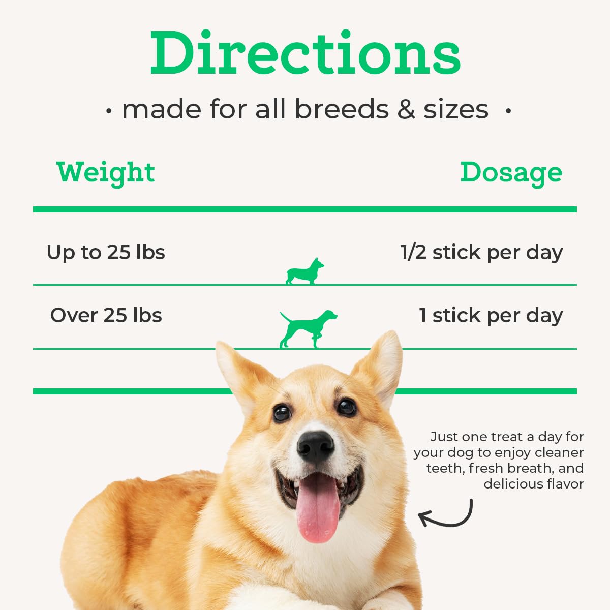 Complete Advanced Dental Sticks with Prebiotics