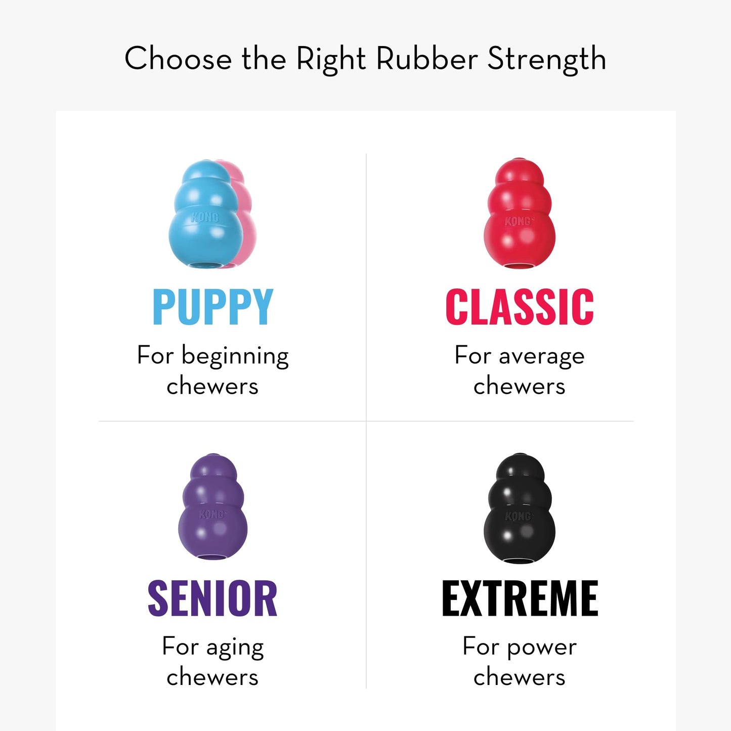 KONG Extreme Black Rubber Dog Toy