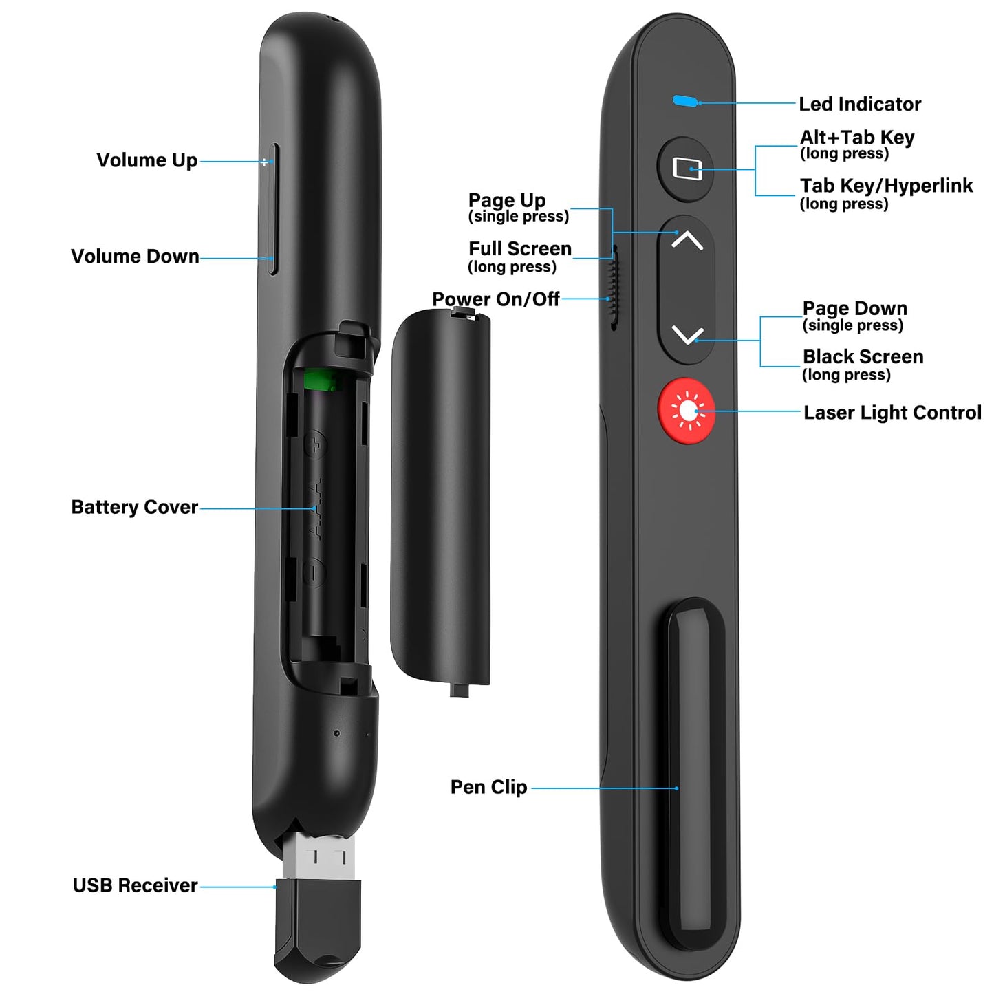 Laser Pointer Cat Toy