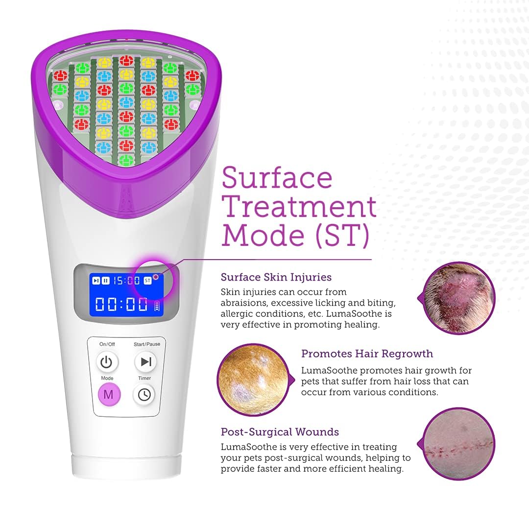 Light Therapy for Dogs and Pets For Muscle & Joint Pain Relief, Reduce Inflammation, Heal Wounds, & Clear Skin Problems