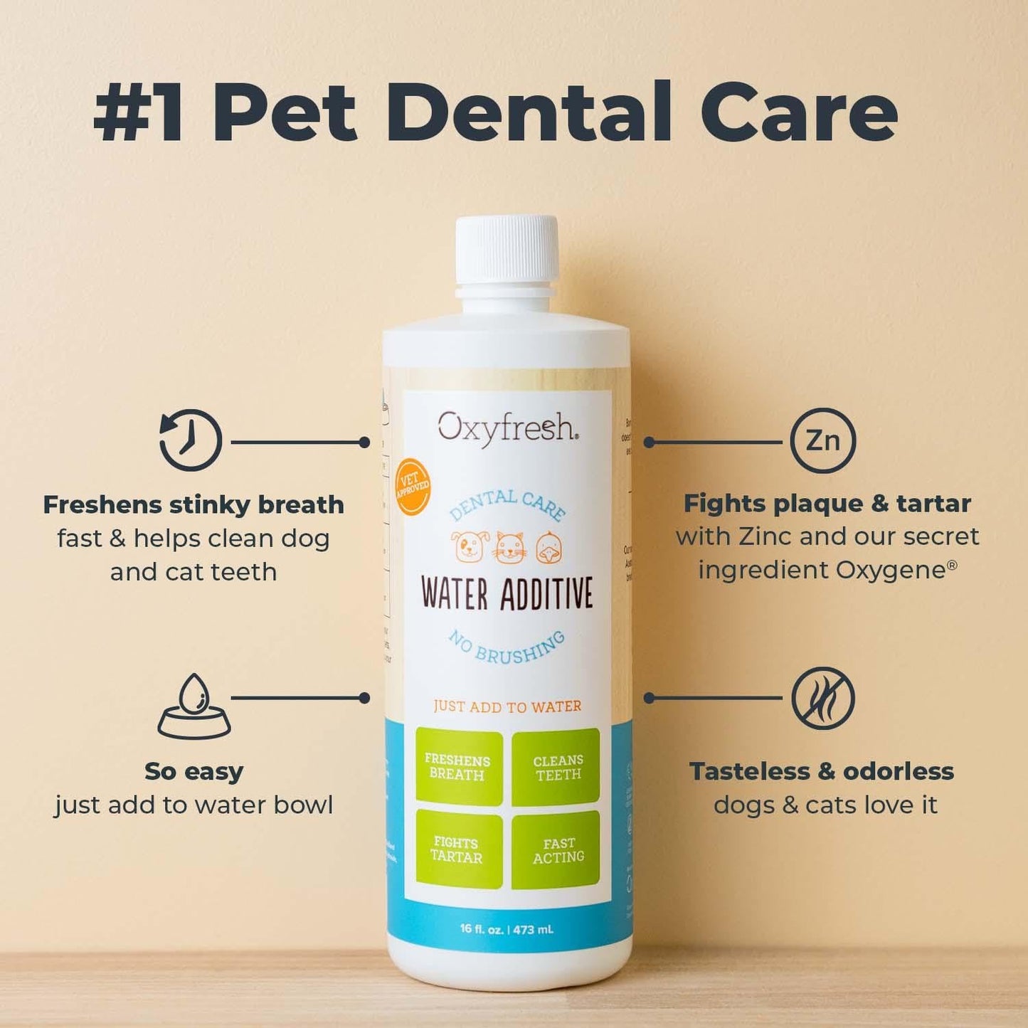 Premium Pet Dental Care Solution - Water Additive