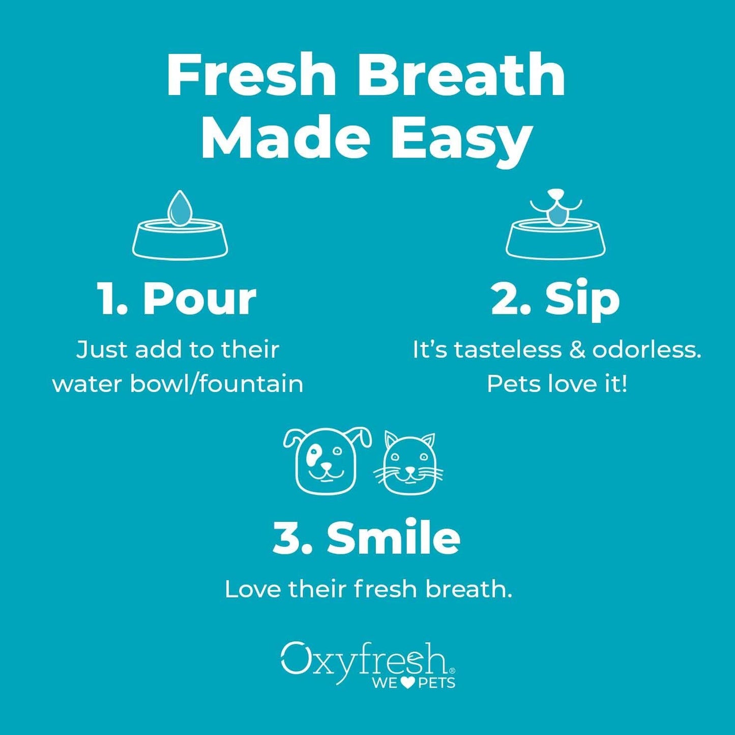 Premium Pet Dental Care Solution - Water Additive