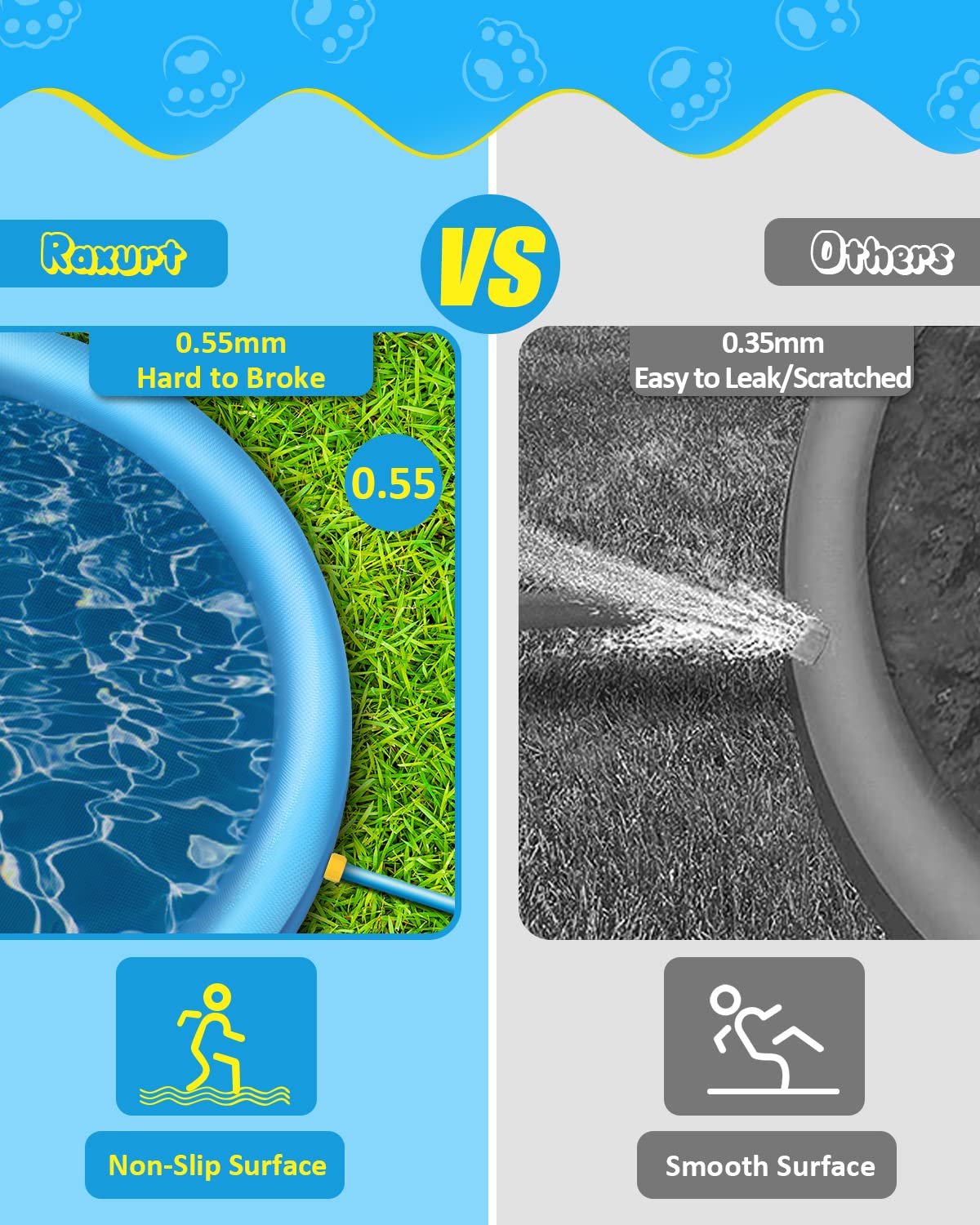Dog Splash Pad