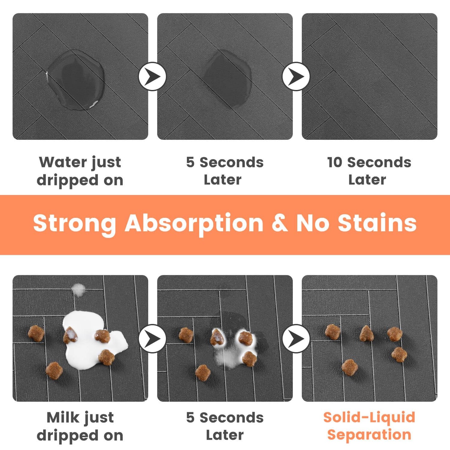 Pet Feeding Mat - Absorbent, Waterproof