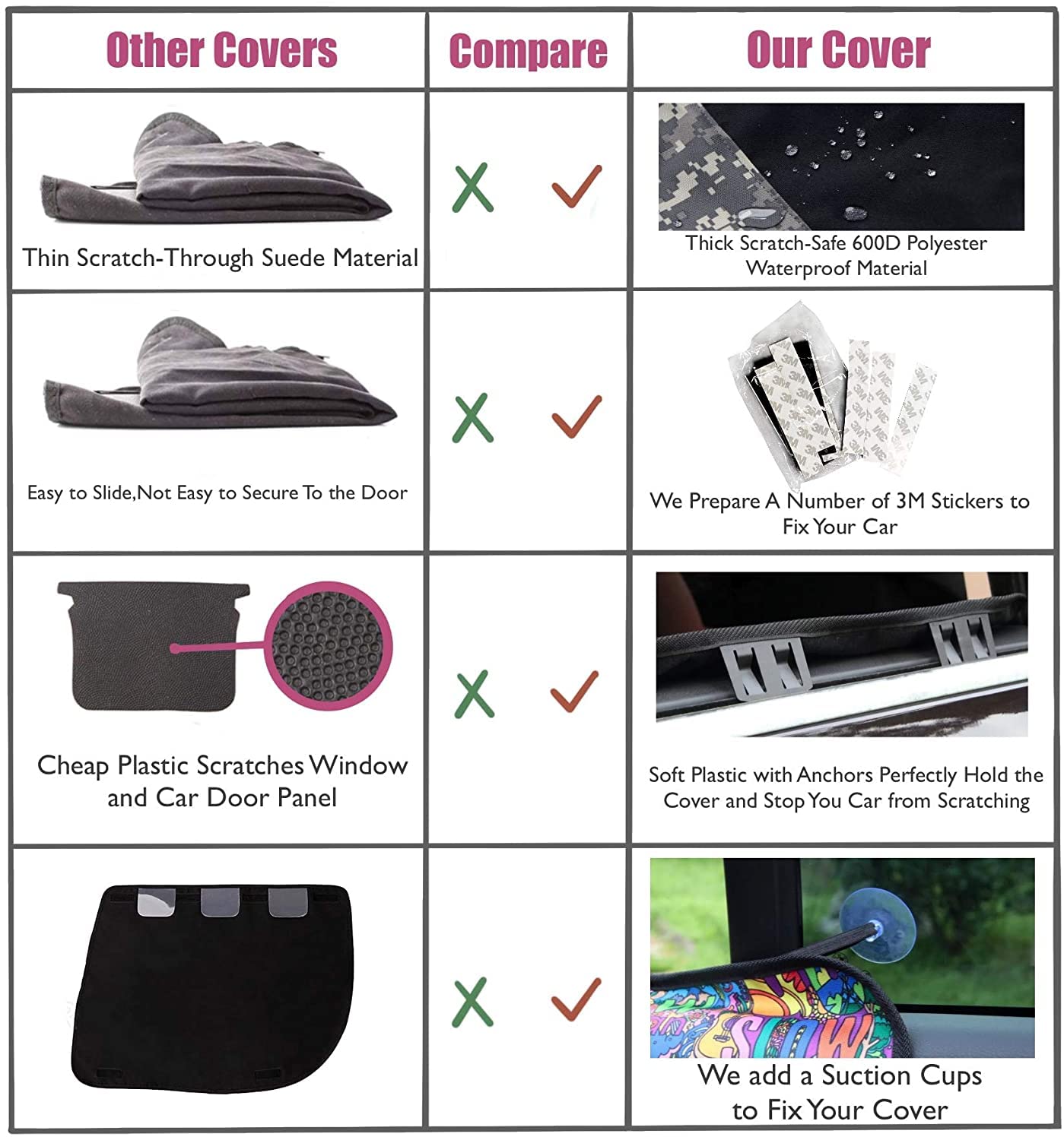 Car Door Protector for Dogs - 2 Pack, Waterproof
