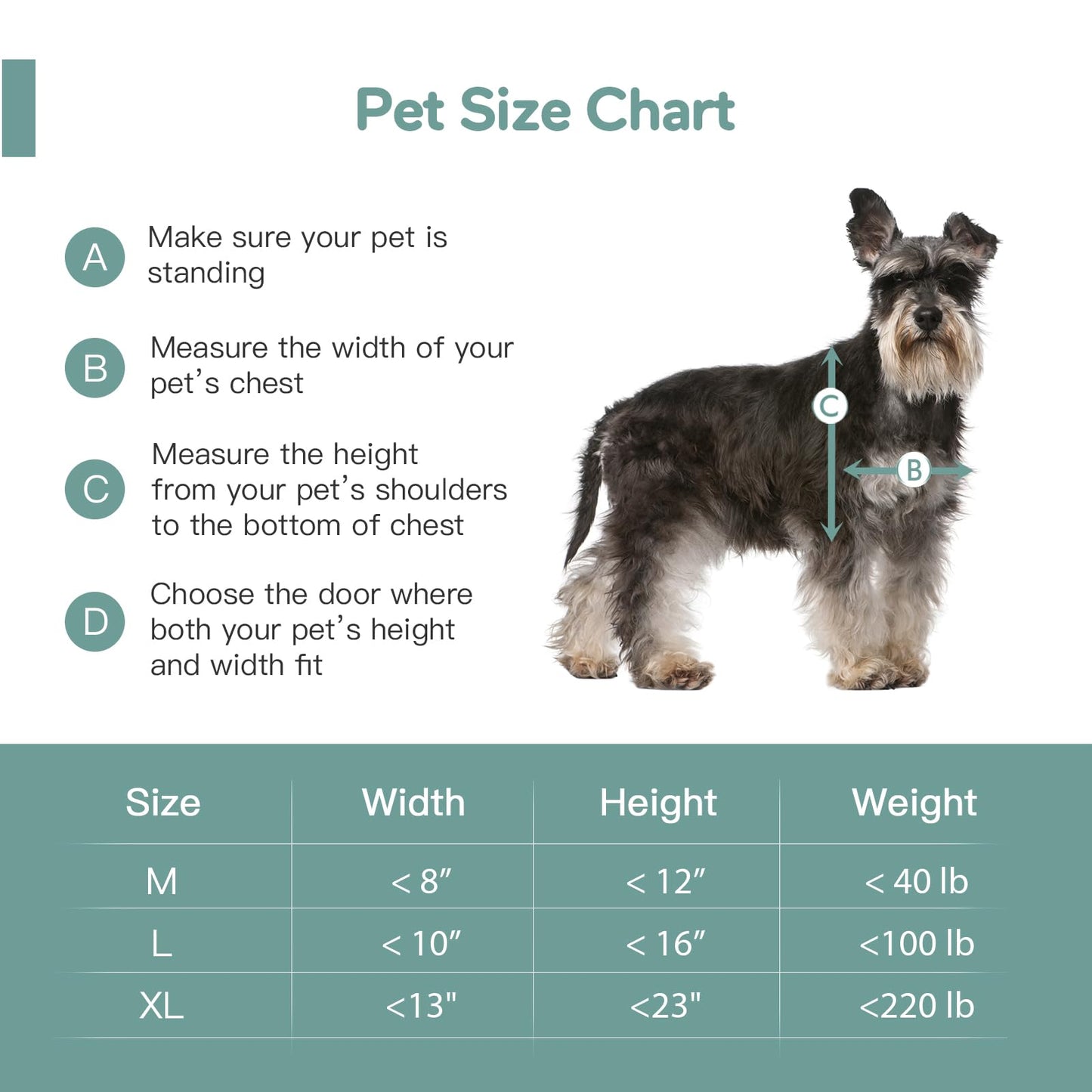 3-Flap Steel Pet Door - Medium