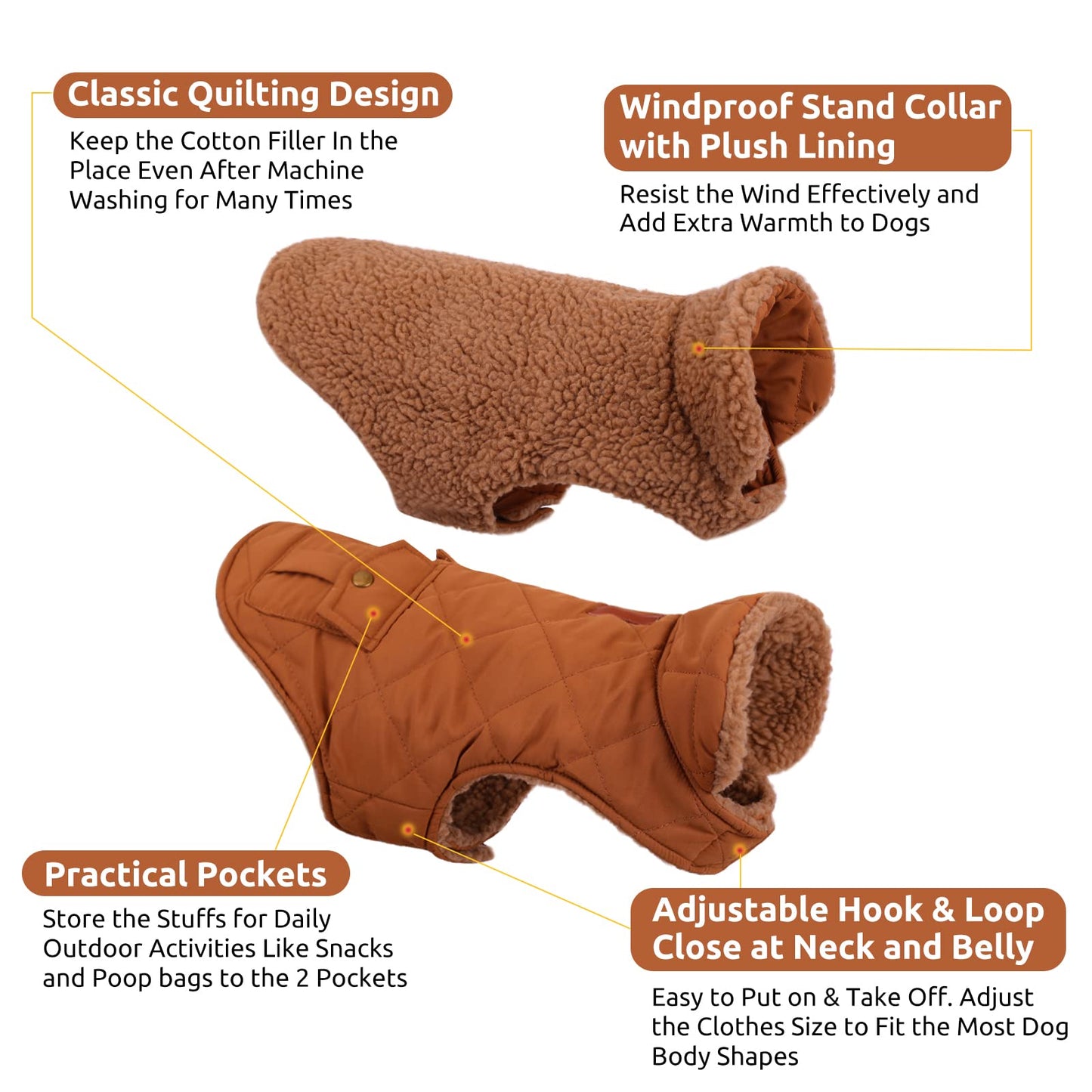 Cozy Sherpa-Lined Dog Jacket