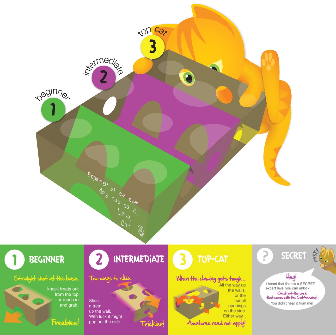 Interactive Cat Puzzle Feeder