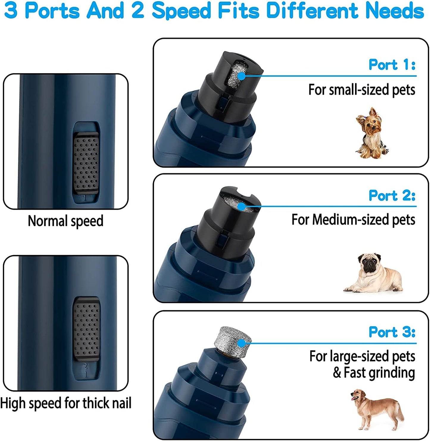 Dog Nail Grinder - 2-Speed Electric Trimmer