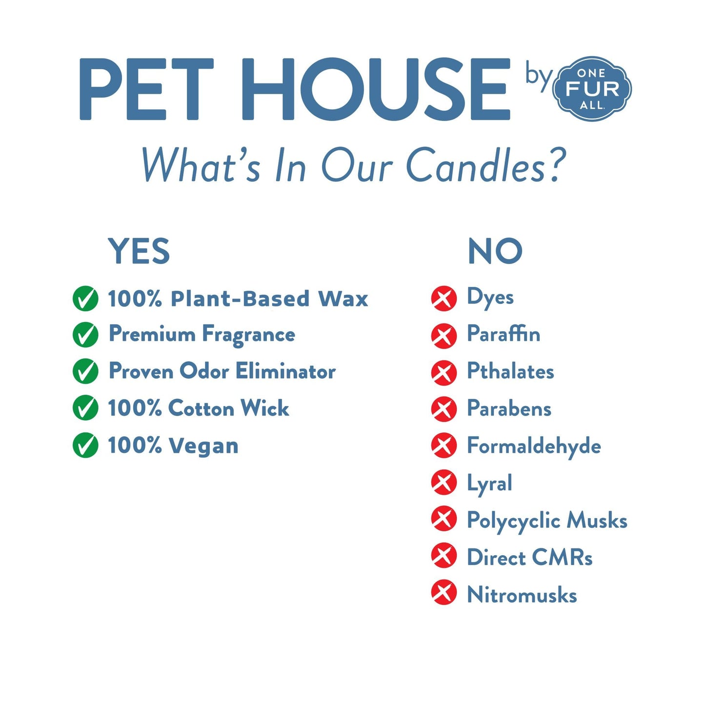 One Fur All - Pet Odor Eliminator Candle