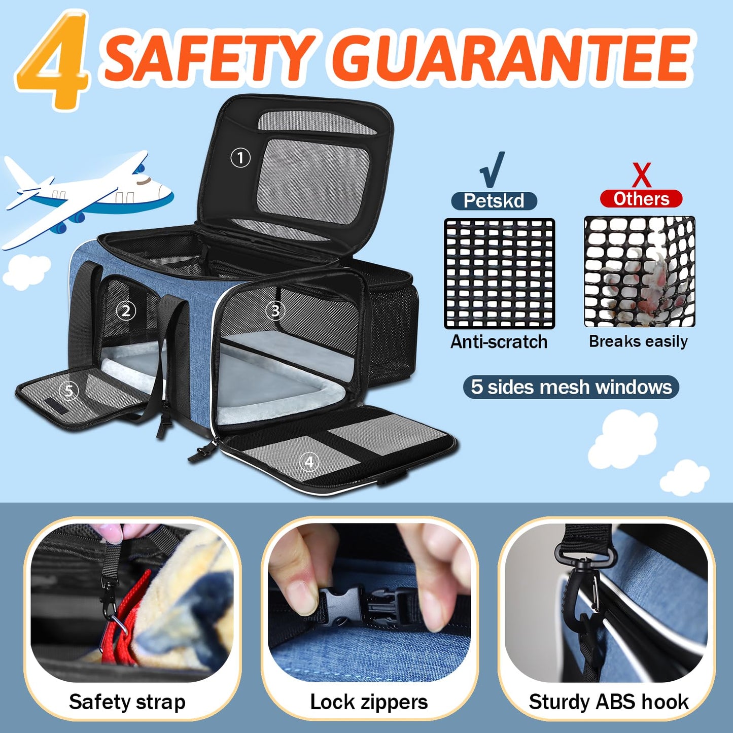 Expandable Pet Carrier