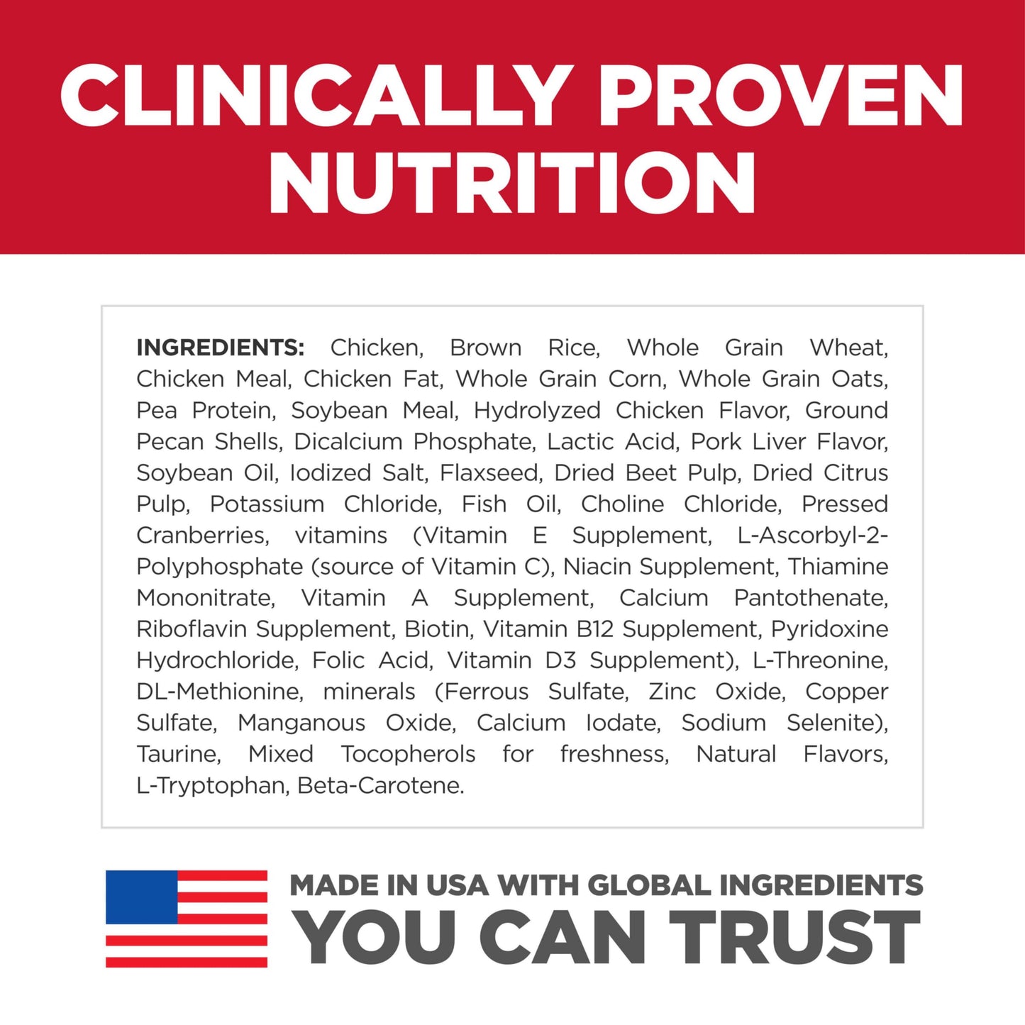 Puppy Premium Nutrition