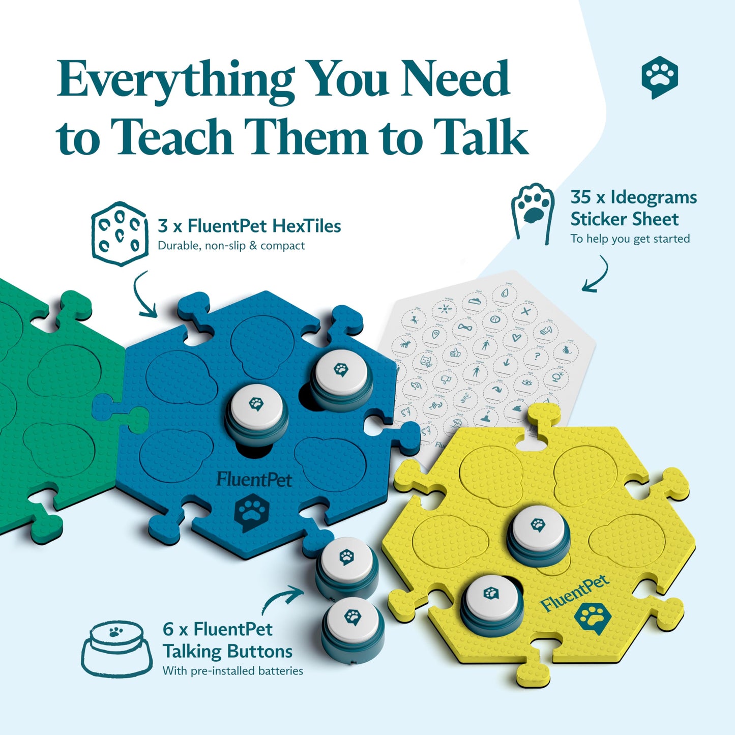 Pet Training Button Set - Basic Kit