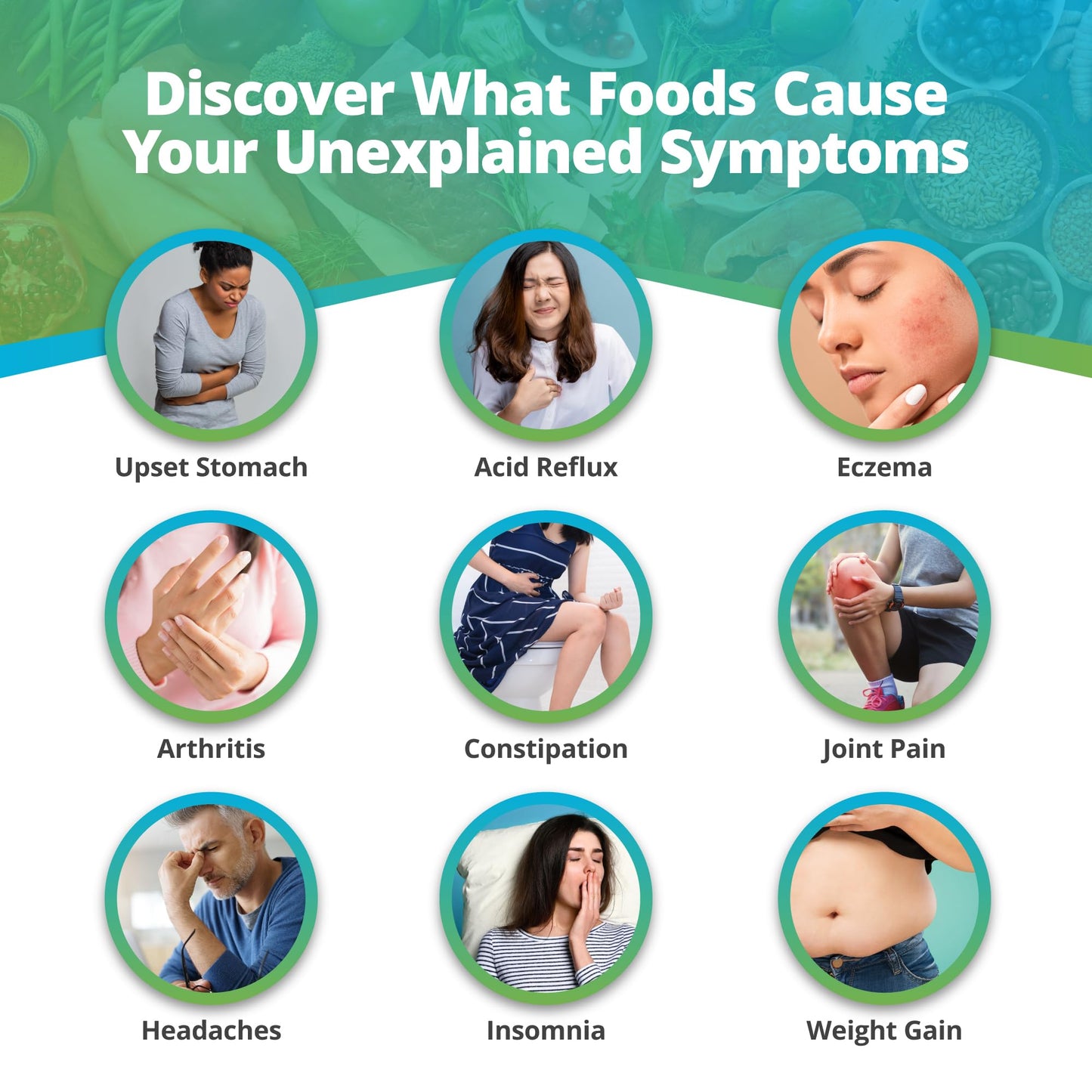 Food Intolerance & Sensitivity Test
