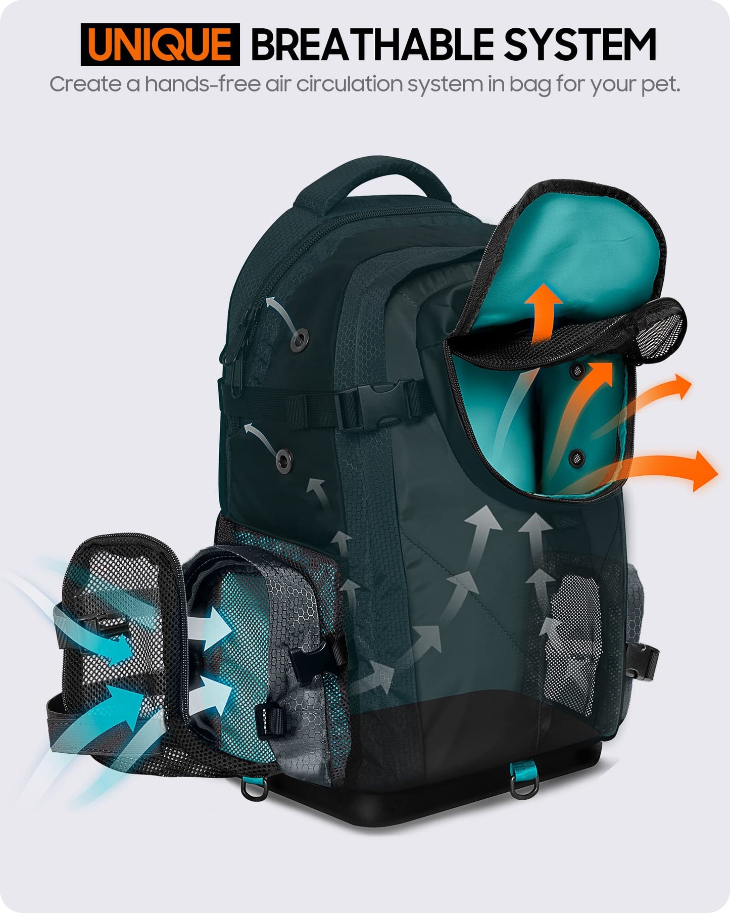 Pet and Laptop Backpack - Teal