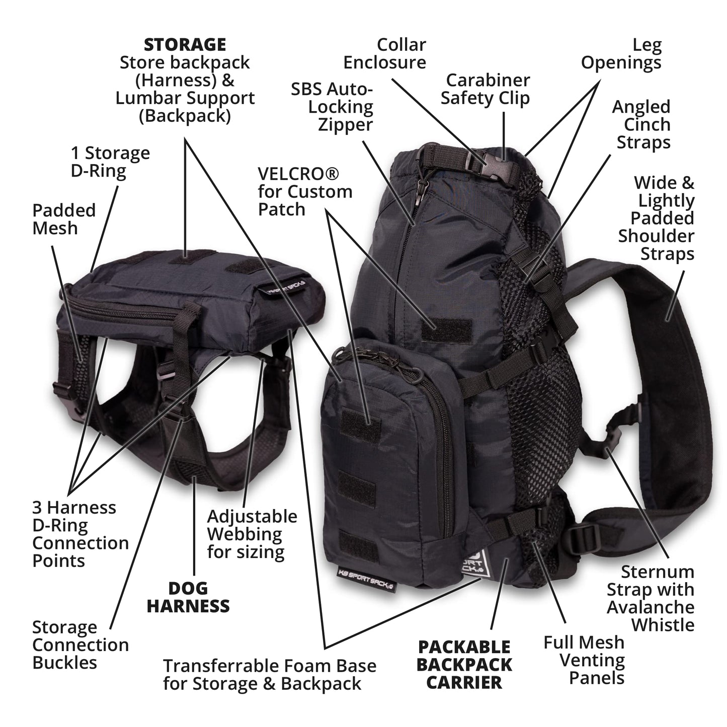 Dog Carrier Backpack with Harness - Extra Small