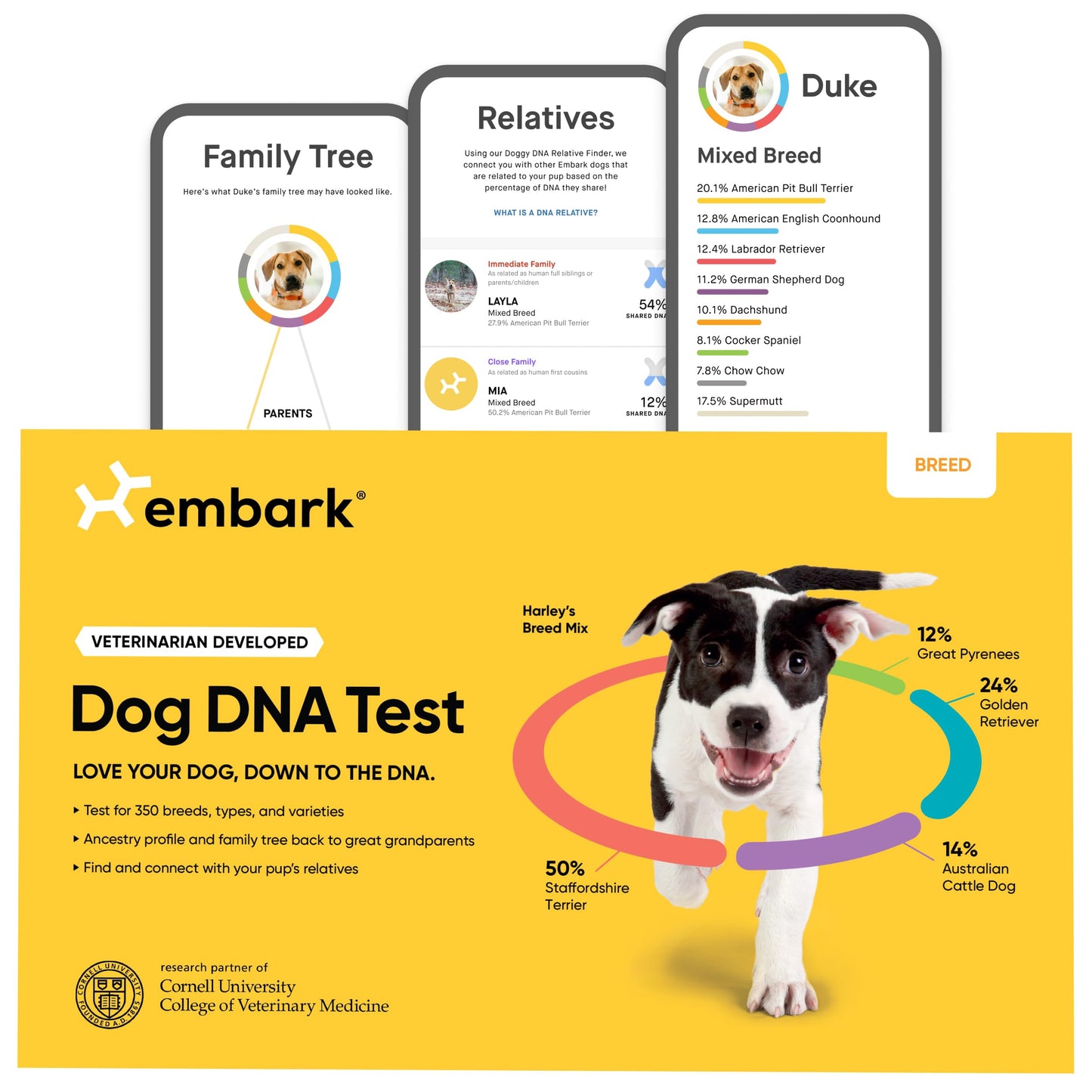 Dog Breed ID DNA Test Kit