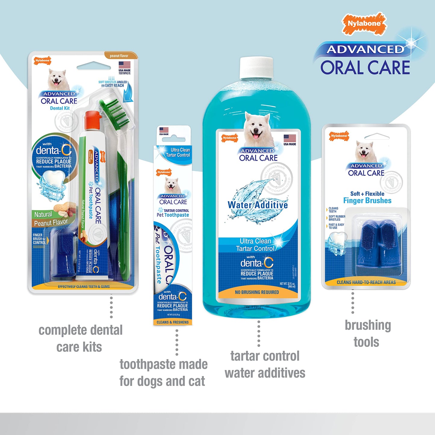 Senior Dog Dental Kit with Cushiony Soft-Bristle Toothbrush