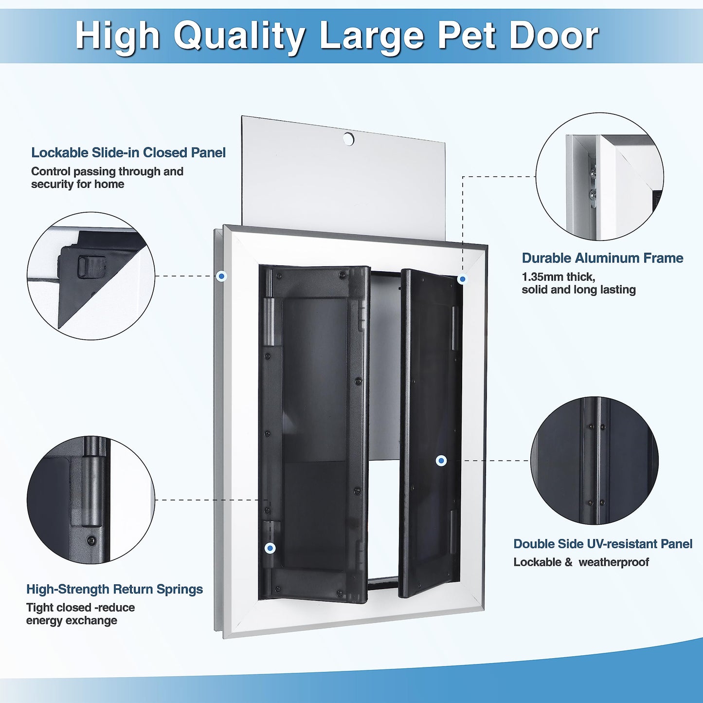 Aluminum Dog Door with Double Panels