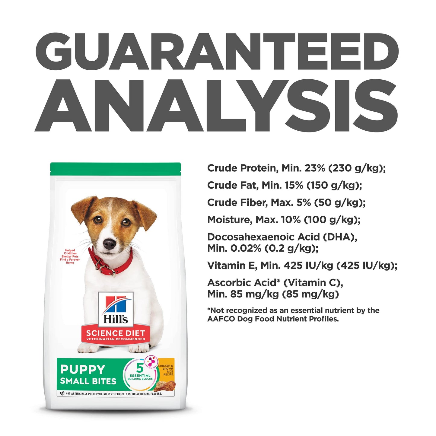 Puppy Premium Nutrition