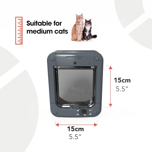 Microchip Cat Door - Entry Control