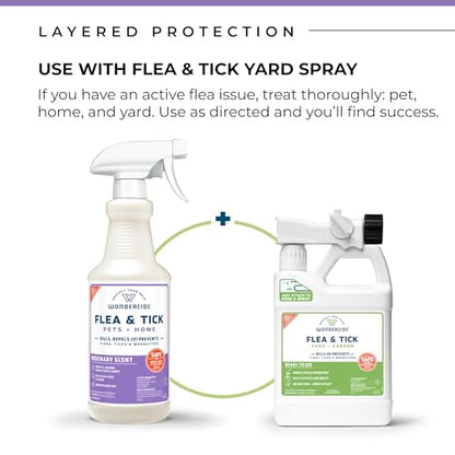 Flea, Tick & Mosquito Spray for Dogs, Cats, and Home