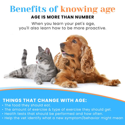 Pet Age Test Kit for Dogs and Cats