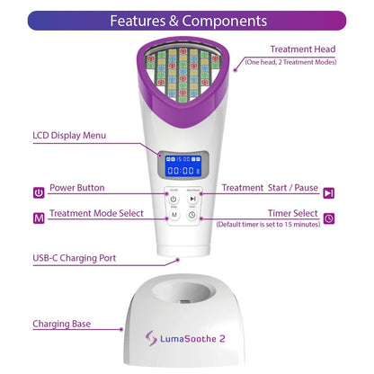 Light Therapy for Dogs and Pets For Muscle & Joint Pain Relief, Reduce Inflammation, Heal Wounds, & Clear Skin Problems