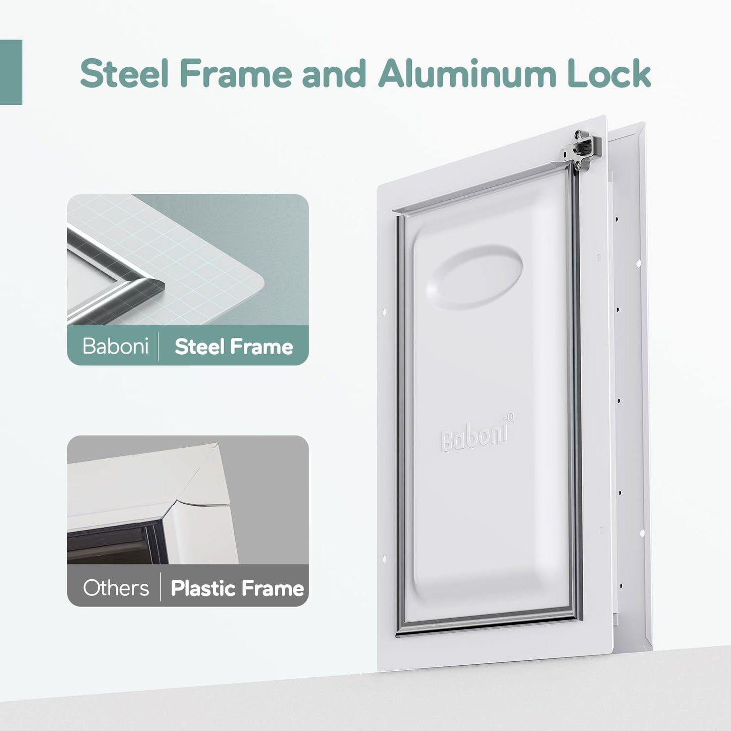 3-Flap Steel Pet Door - Medium