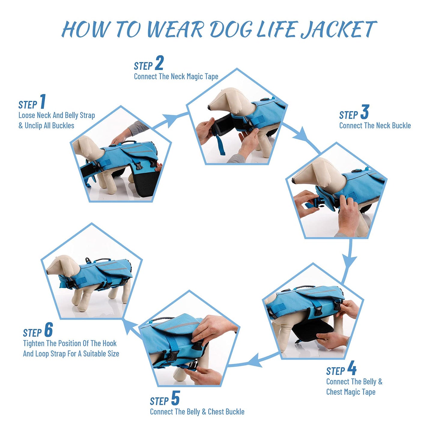 Dog Life Jacket - Blue, Adjustable