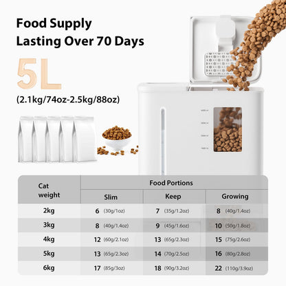 Automatic Cat Feeder & Water Dispenser Combo