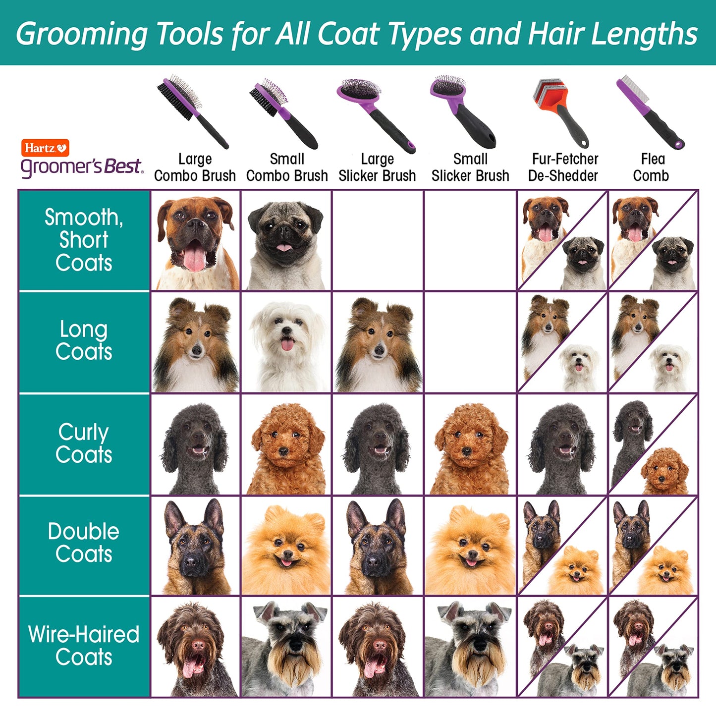 Combo Dog Brush - Multi-Colored